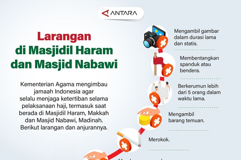 larangan-di-masjidil-haram-dan-masjid-nabawi-–-infografik-antara-news