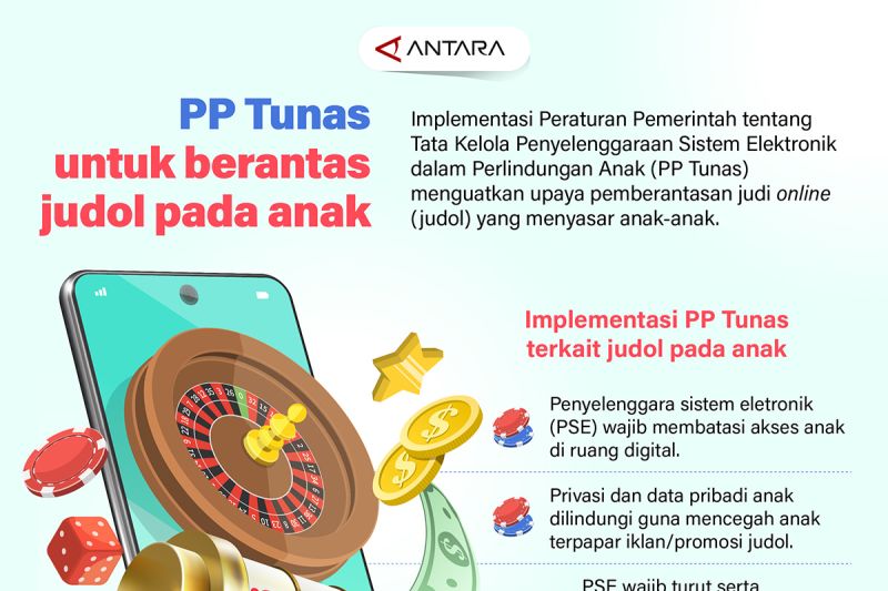 PP Tunas untuk berantas judol pada anak – Infografik ANTARA News