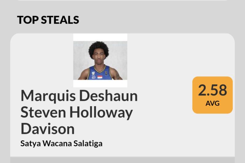 Marquis Davison raja “steal” IBL 2025 hingga awal pekan ke-18