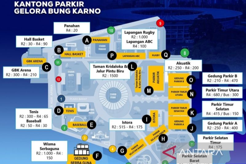 Ini kapasitas parkir untuk kendaraan pribadi di GBK
