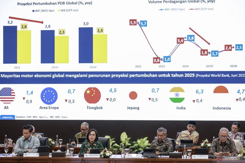 Kemenkeu: Kinerja obligasi RI tetap solid di tengah volatilitas global