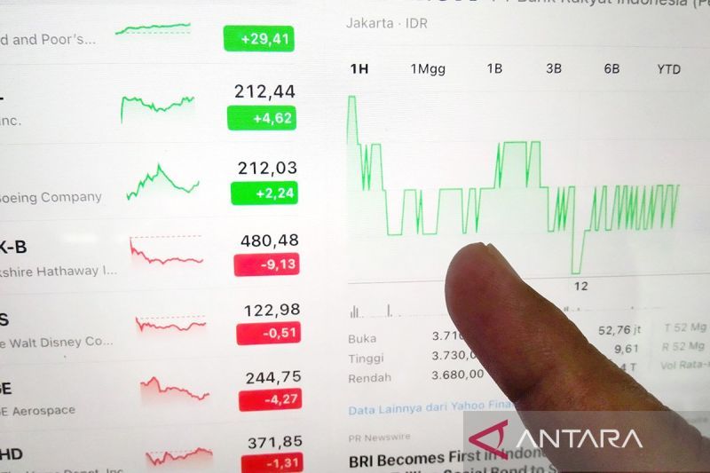 IHSG berpotensi variatif seiring sentimen domestik dan global