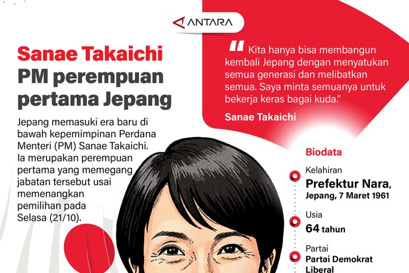 Sanae Takaichi PM perempuan pertama Jepang – Infografik ANTARA News