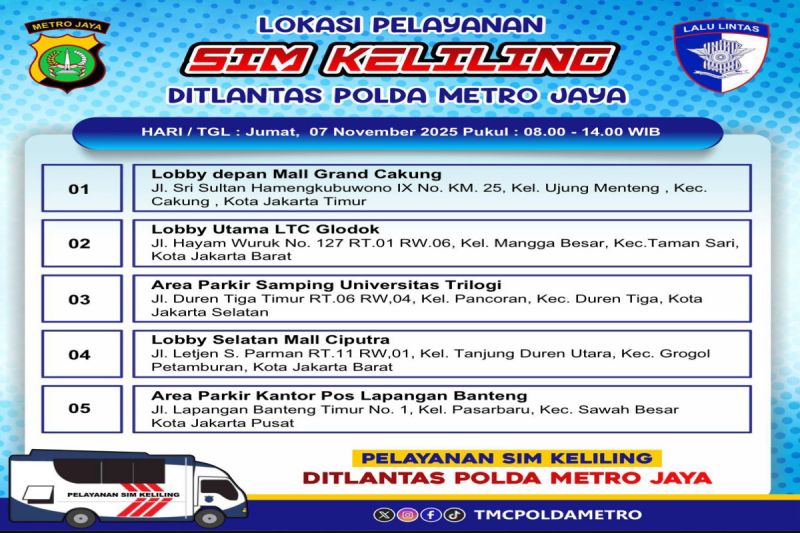 Jumat, layanan SIM Keliling tersedia di lima lokasi Jakarta