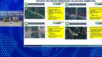Begini Progres Pembangunan Jembatan di Aceh, Sumut dan Sumbar Pascabencana