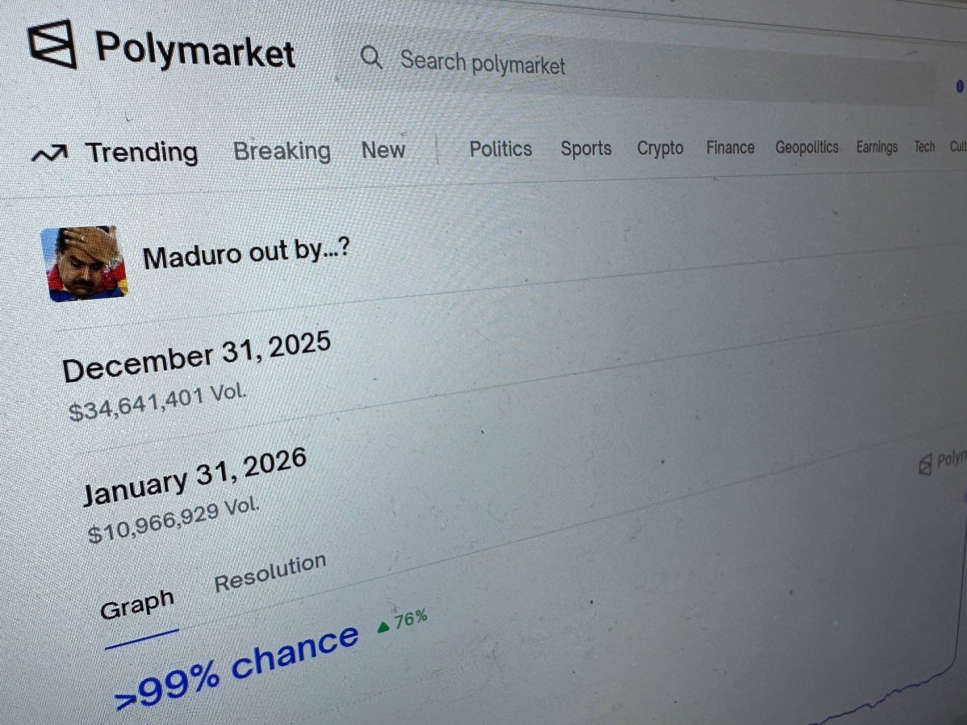 Anggota AS parlemen Murphy dan Casar mendorong undang-undang untuk mengatur prediksi pasar