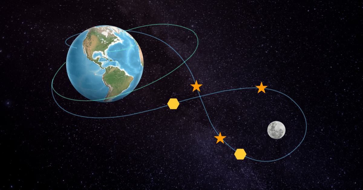 apa-misi-bulan-artemis-ii-nasa,-dan-kapan-akan-diluncurkan?