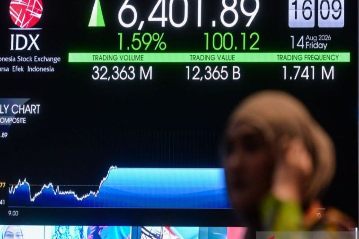 IHSG menguat di tengah pasar cermati sentimen global dan domestik
